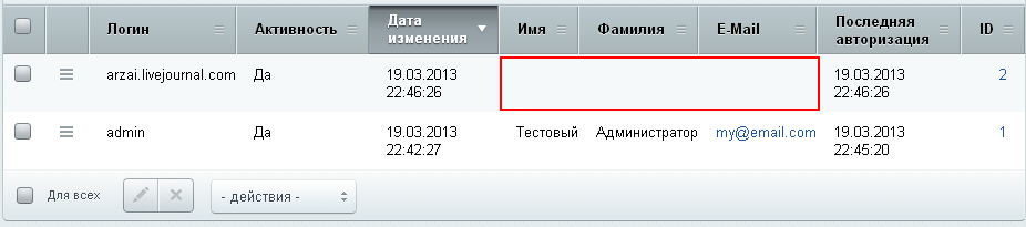 Пользователь Живого Журнала